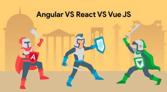 Angular vs React vs - сравнительный обзор